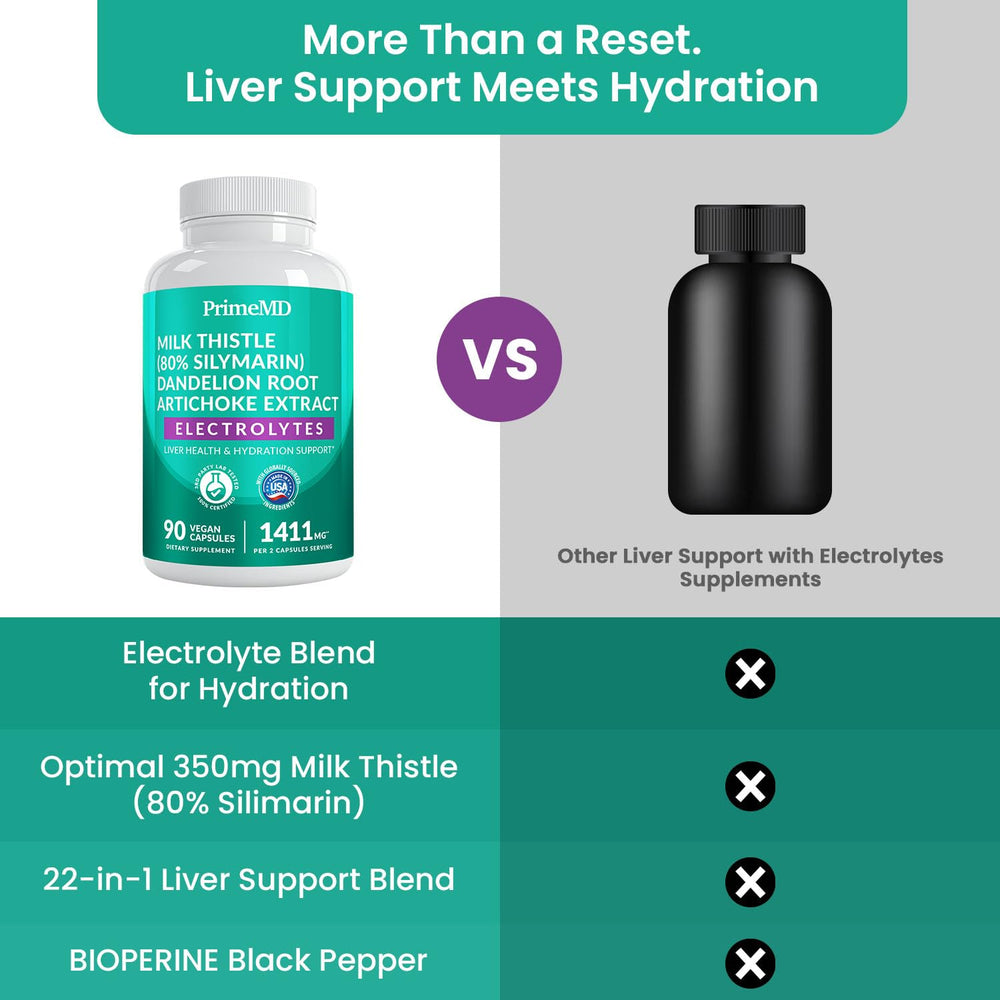 Two PrimeMD bottles together for extended six-week supply and routine
