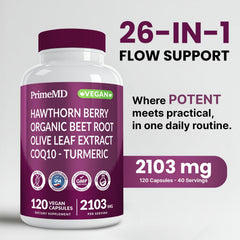 PrimeMD capsules closeup ready for daily use in an active lifestyle.