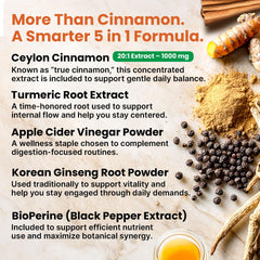 PrimeMD cinnamon-turmeric-ACV blend in capsule form suggesting multi-benefit use