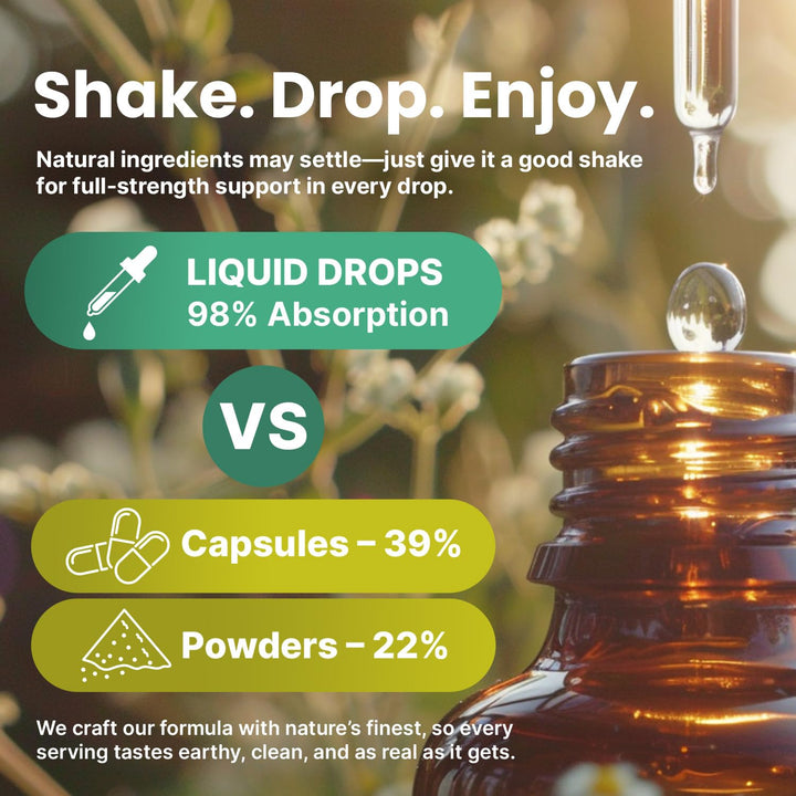 PrimeMD amber liquid in glass bottle with dropper cap