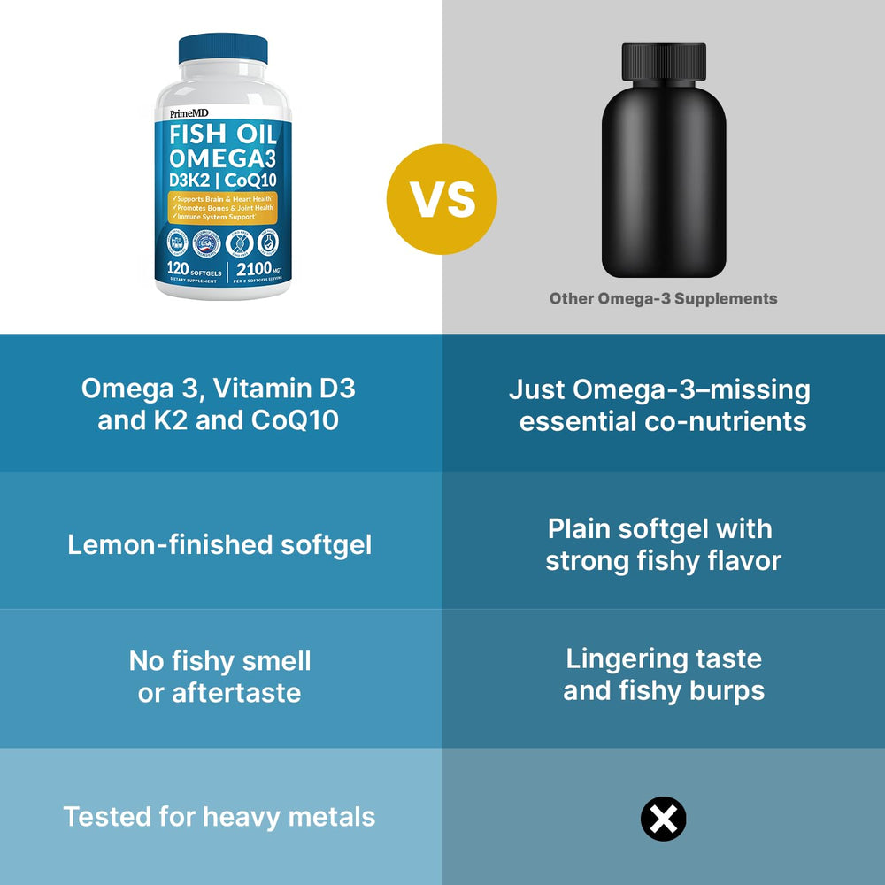 PrimeMD bottle with glass of water for easy dosing during meals.