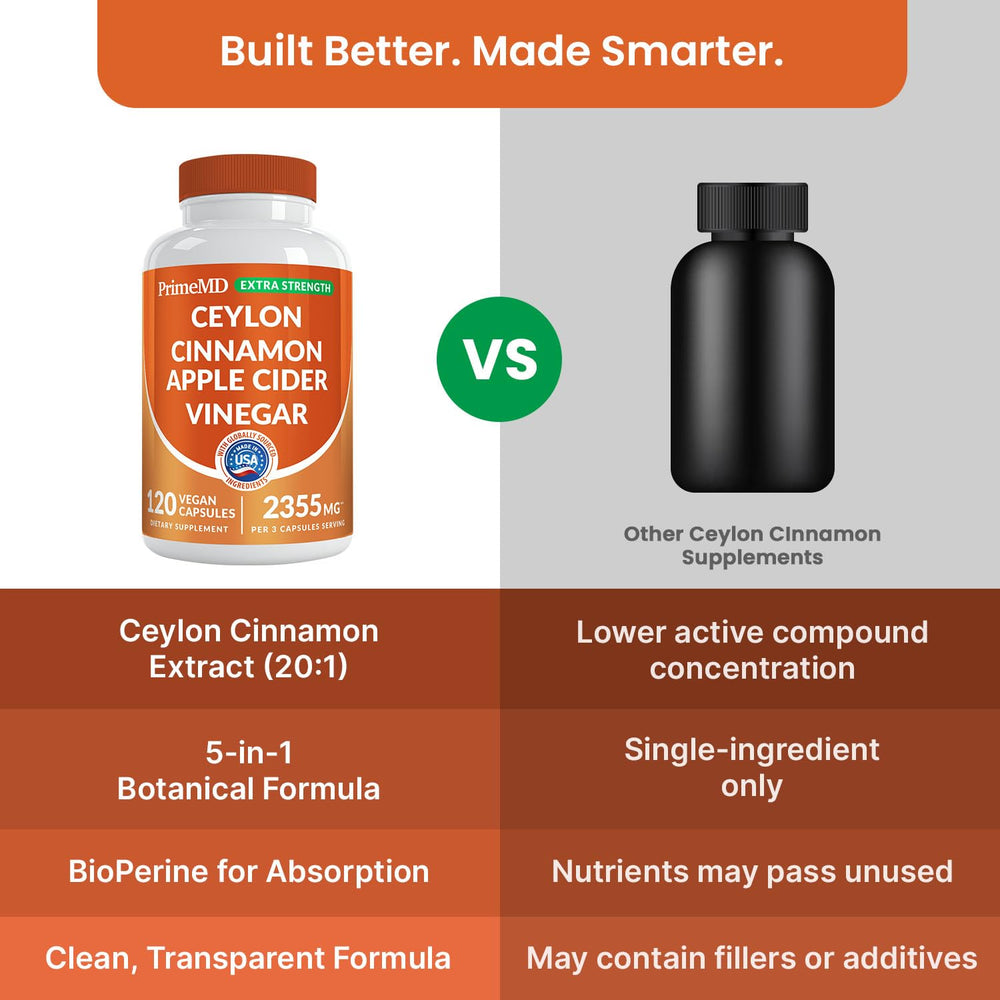 PrimeMD cinnamon powder on kitchen counter suggests simple daily integration.