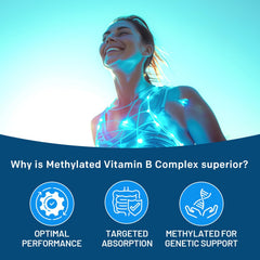 PrimeMD Methylated B Complex capsules pouring to reveal convenient daily intake.