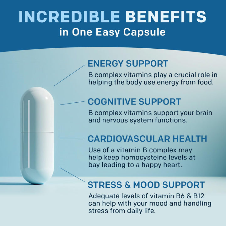 PrimeMD Methylated B Complex label detail emphasizing eight B vitamins for daily energy.