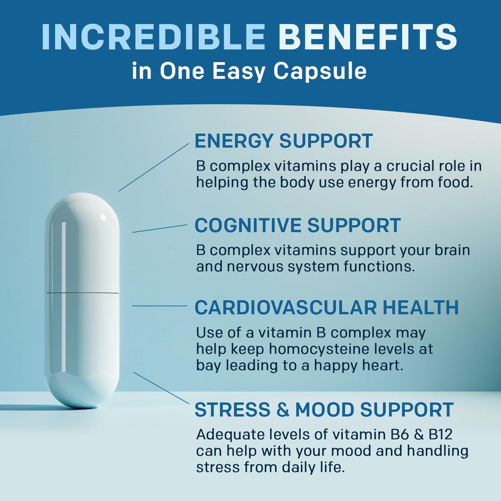 PrimeMD Methylated B Complex label detail emphasizing eight B vitamins for daily energy.