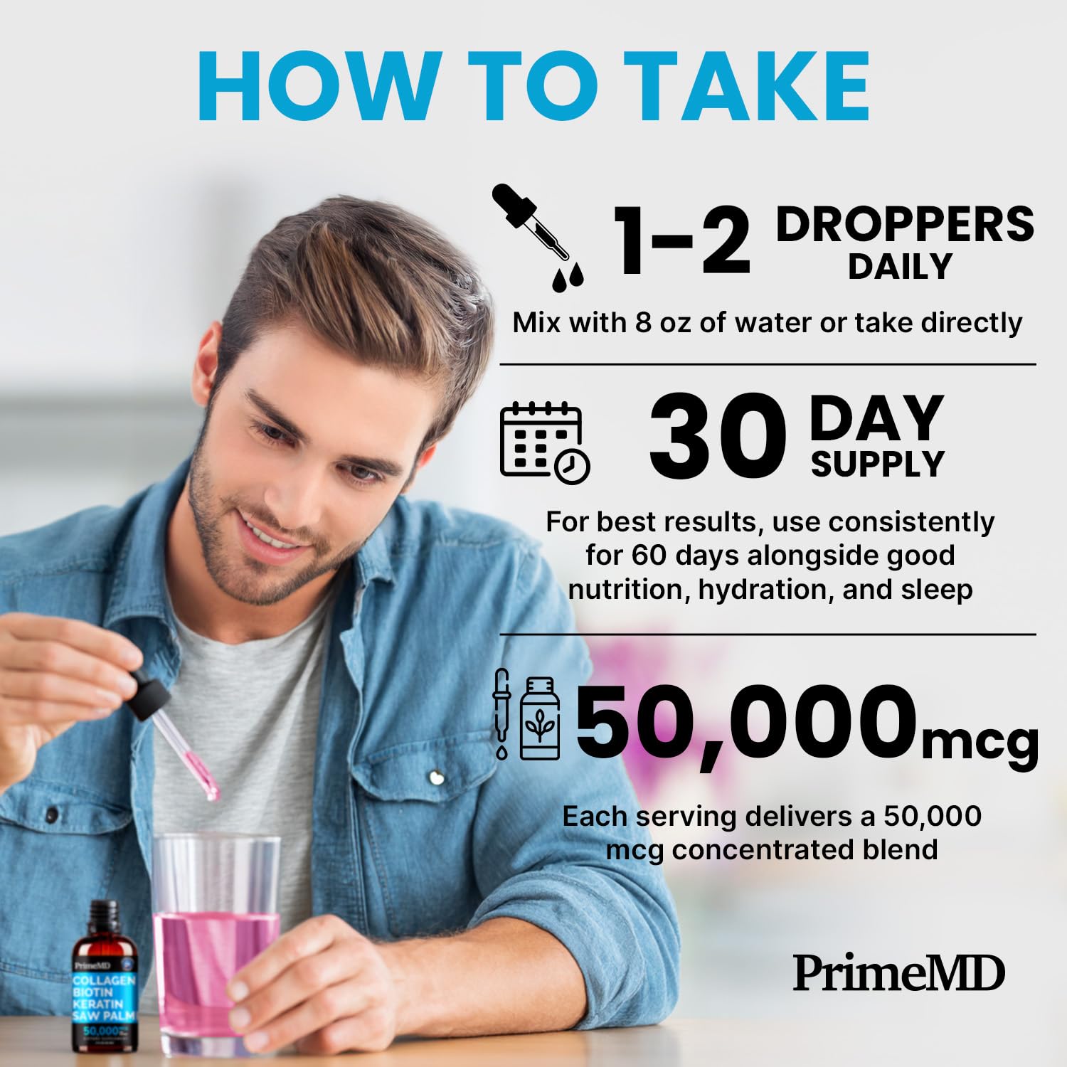 PrimeMD packaging box front showcasing premium quality and US manufacturing.
