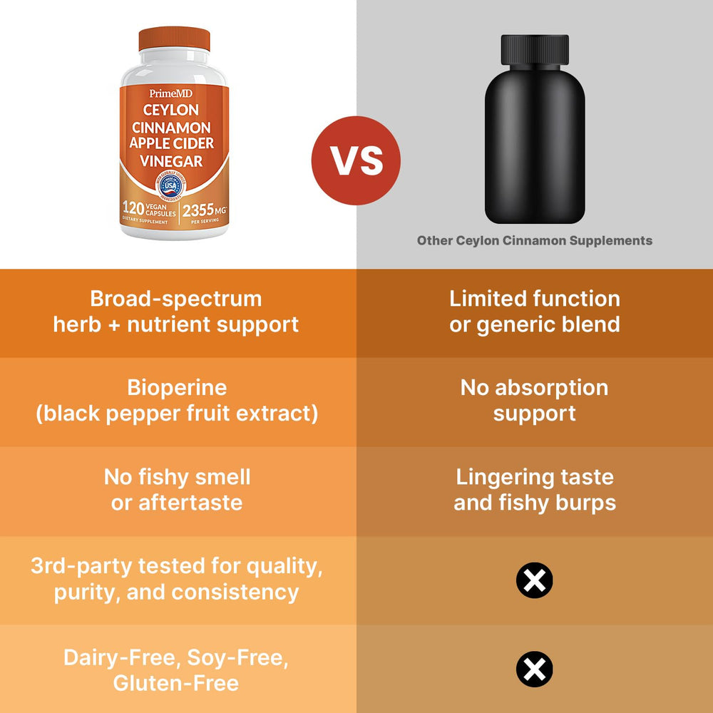 PrimeMD vegan gluten-free icon on bottle.