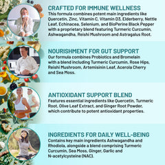 PrimeMD packaging with vitamin D3, vitamin C, and zinc trio for daily defense