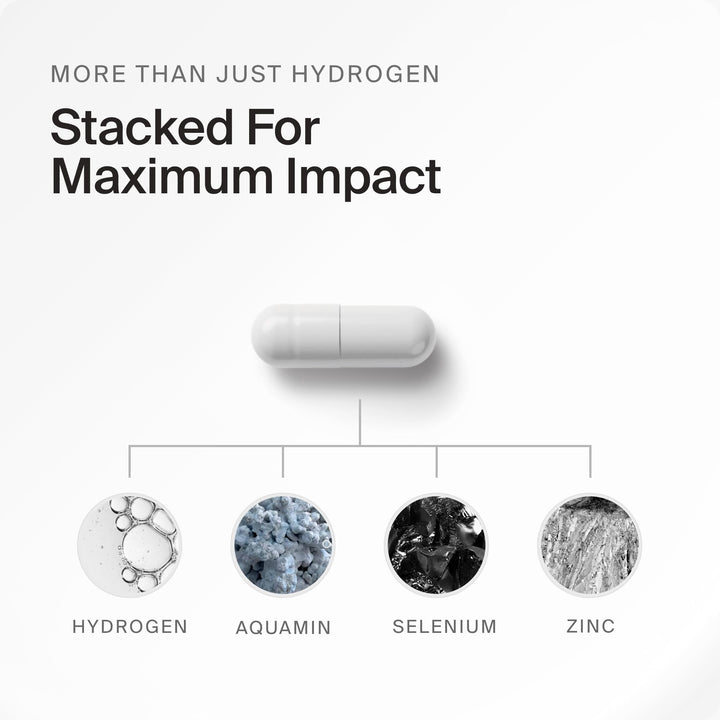 PRIMONUTRA DailyH2 capsules label detail mentions Aquamin minerals