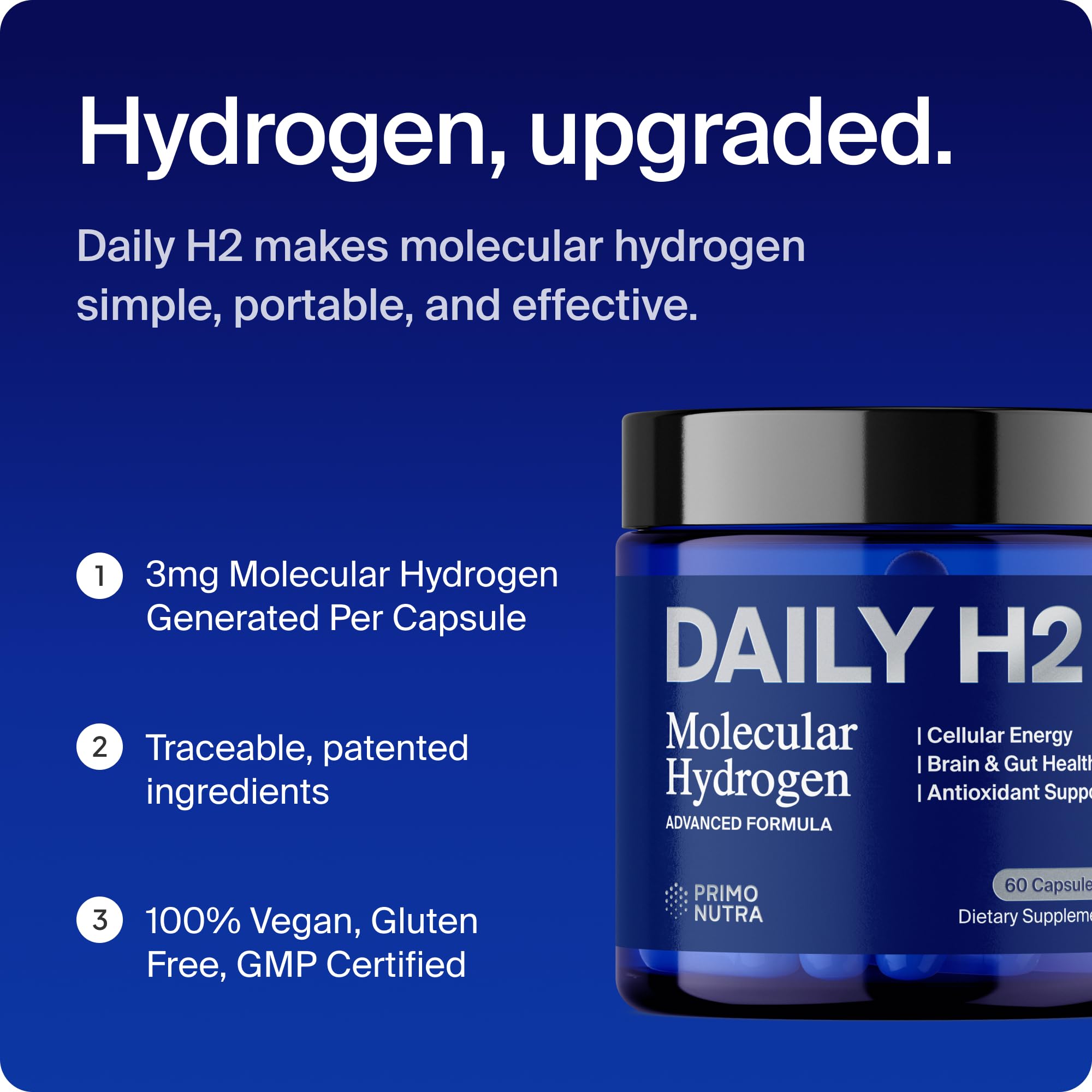 PRIMONUTRA DailyH2 capsules tablet stack symbolizes simple dosing