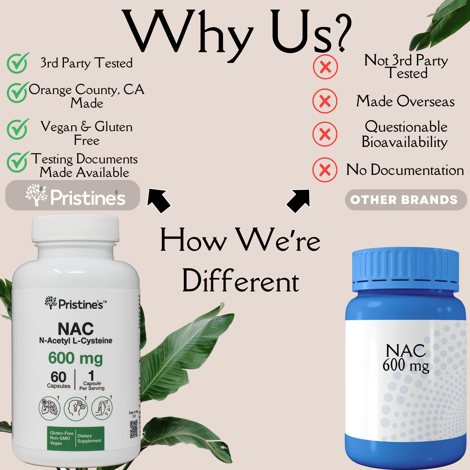 PRISTINE'S NAC bottle resting on wood surface for convenient 60-day supply
