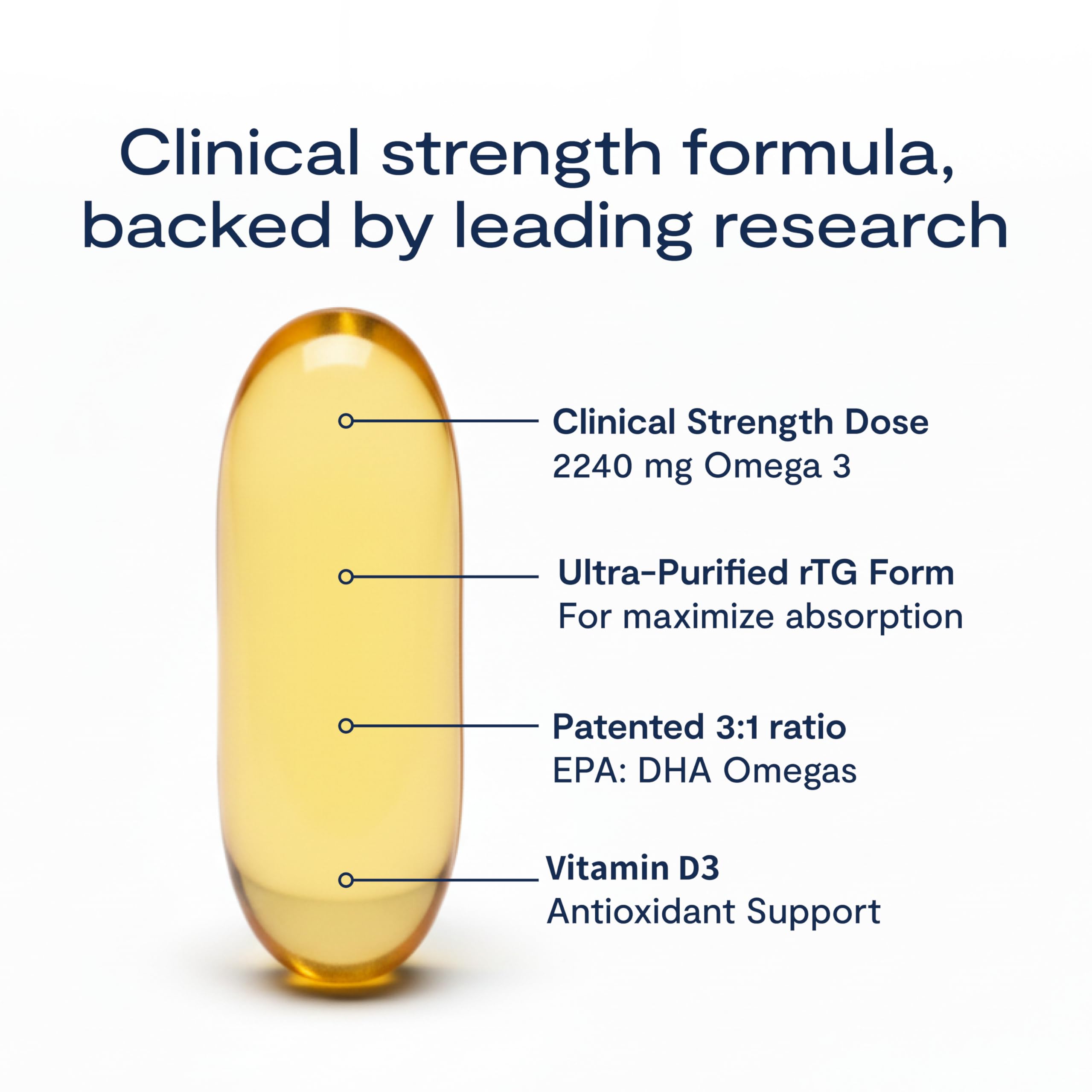 Norway manufactured PRN De3 product with burpless omega-3 capsules