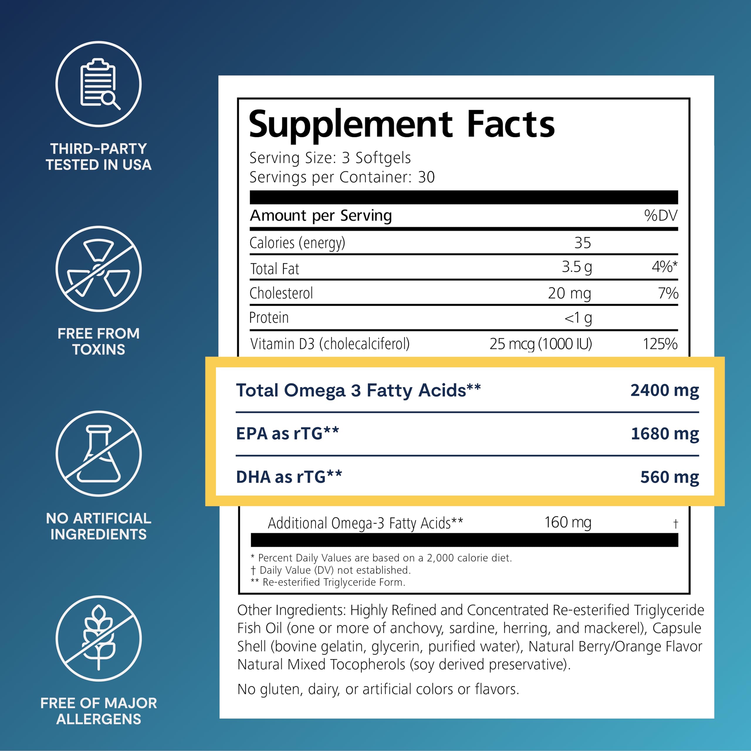 Close up of PRN De3 softgels showing high EPA/DHA concentration for eye nutrition