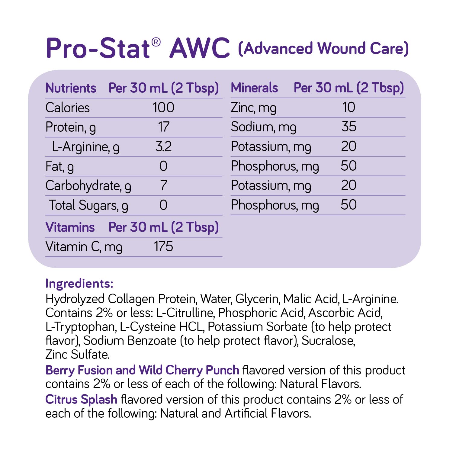 Pro-Stat AWC nutrition panel highlighting protein content and added nutrients for healing.