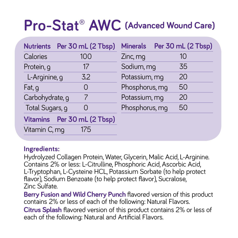 Pro-Stat AWC nutrition panel highlighting protein content and added nutrients for healing.