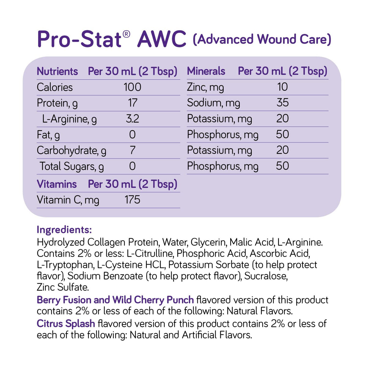 Pro-Stat AWC ready-to-drink bottle held in hand for easy daily protein intake