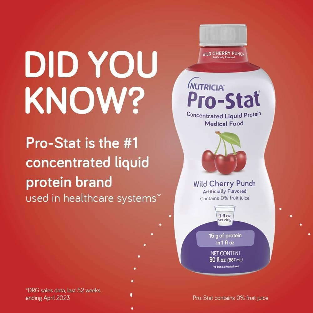 Pro-Stat bottle next to measuring cup for portion control
