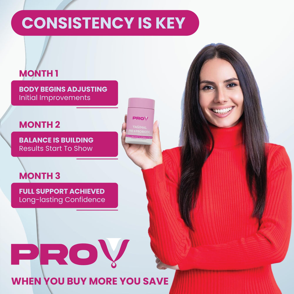 Pro-V Health packaging with USA made GMP badge