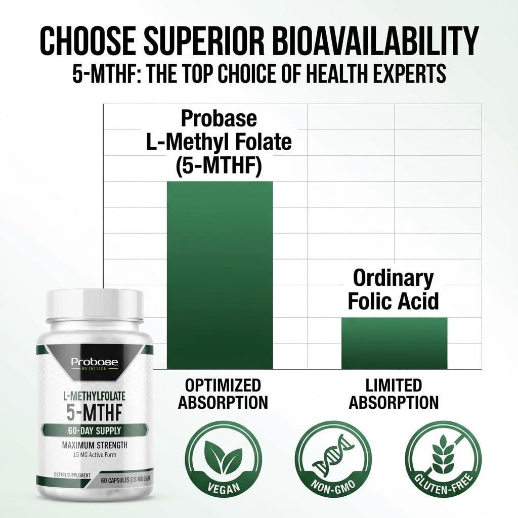 Probase Nutrition label view emphasizes non-GMO and third-party testing