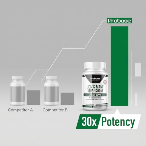 Probase Nutrition Lions Mane bottle front ready for daily supplementation
