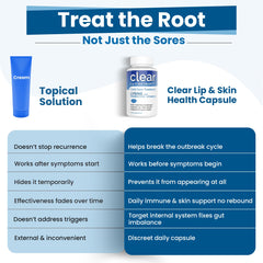 Clear Probiotics probiotic-prebiotic blend illustrated label for gut balance potential.