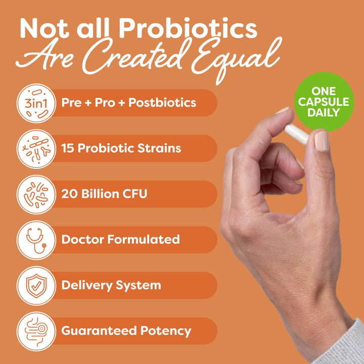 Probulin Total Care bottle cap closeup keeping capsules secure and fresh.