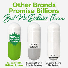 Probulin Total Care label front highlights vegan probiotic formula.