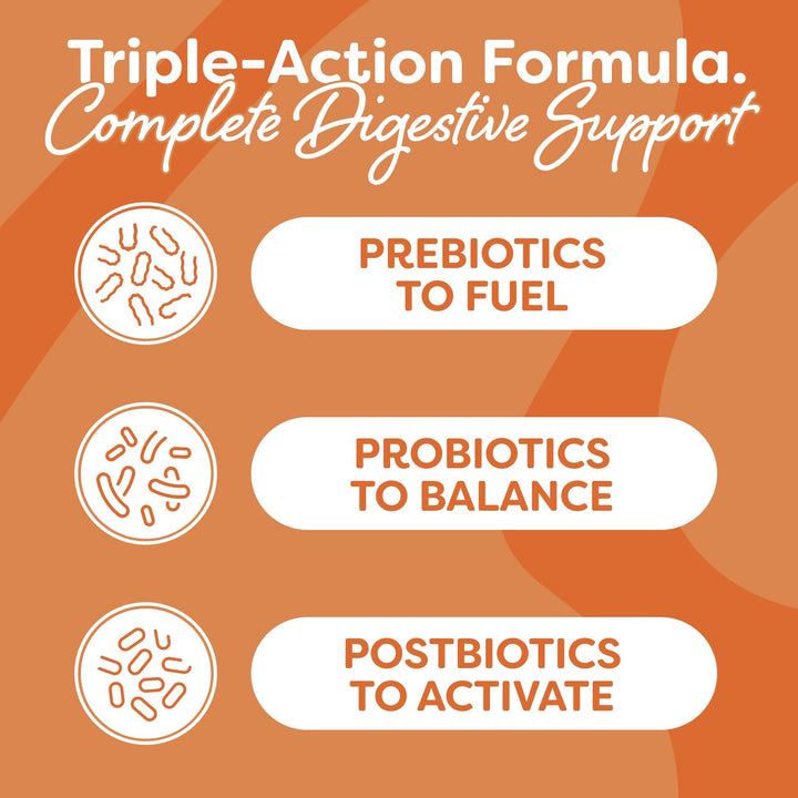 Probulin Total Care packaging showcasing science-backed blend and ingredients.