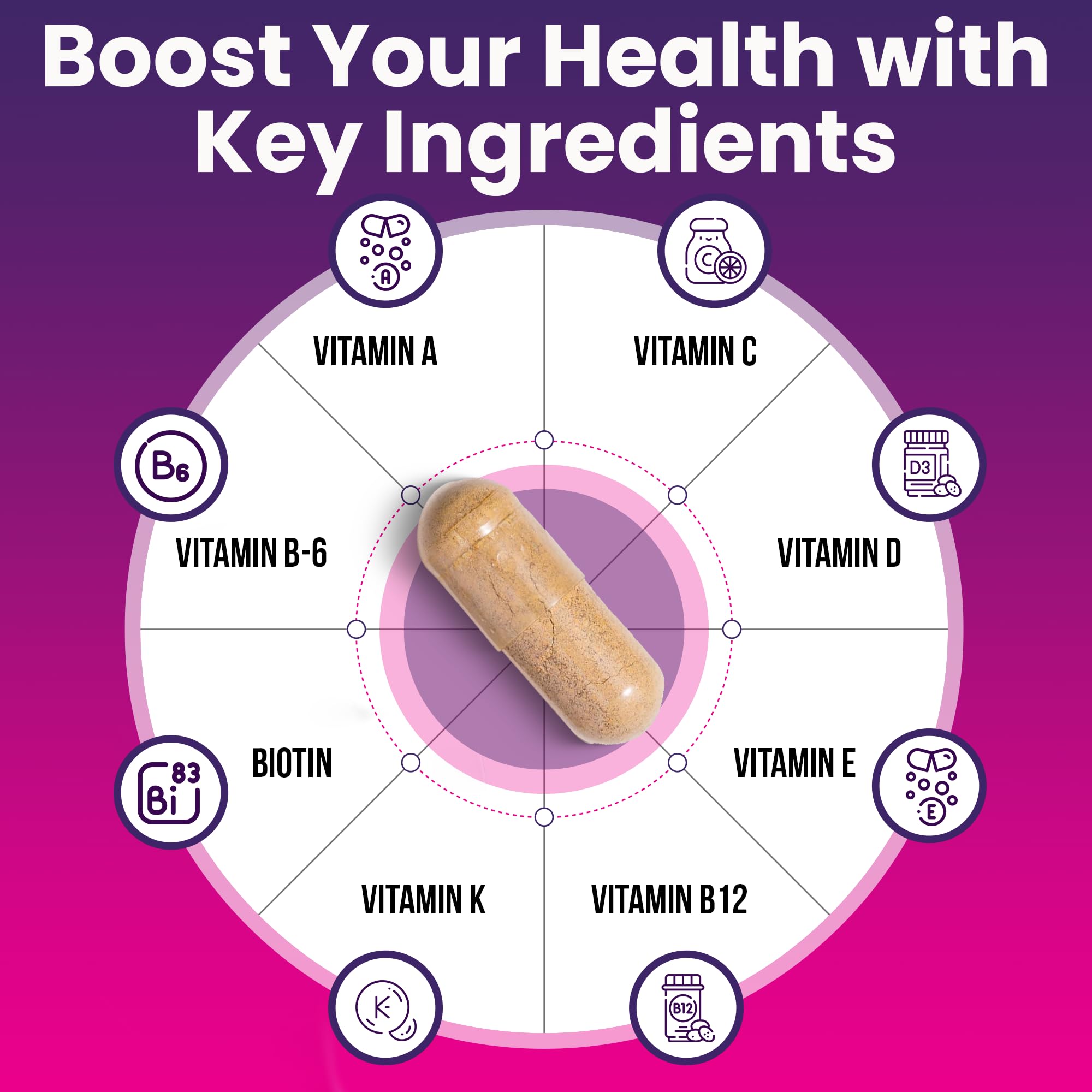 ProCare Health daily-use capsule demonstrating simple one-per-day routine