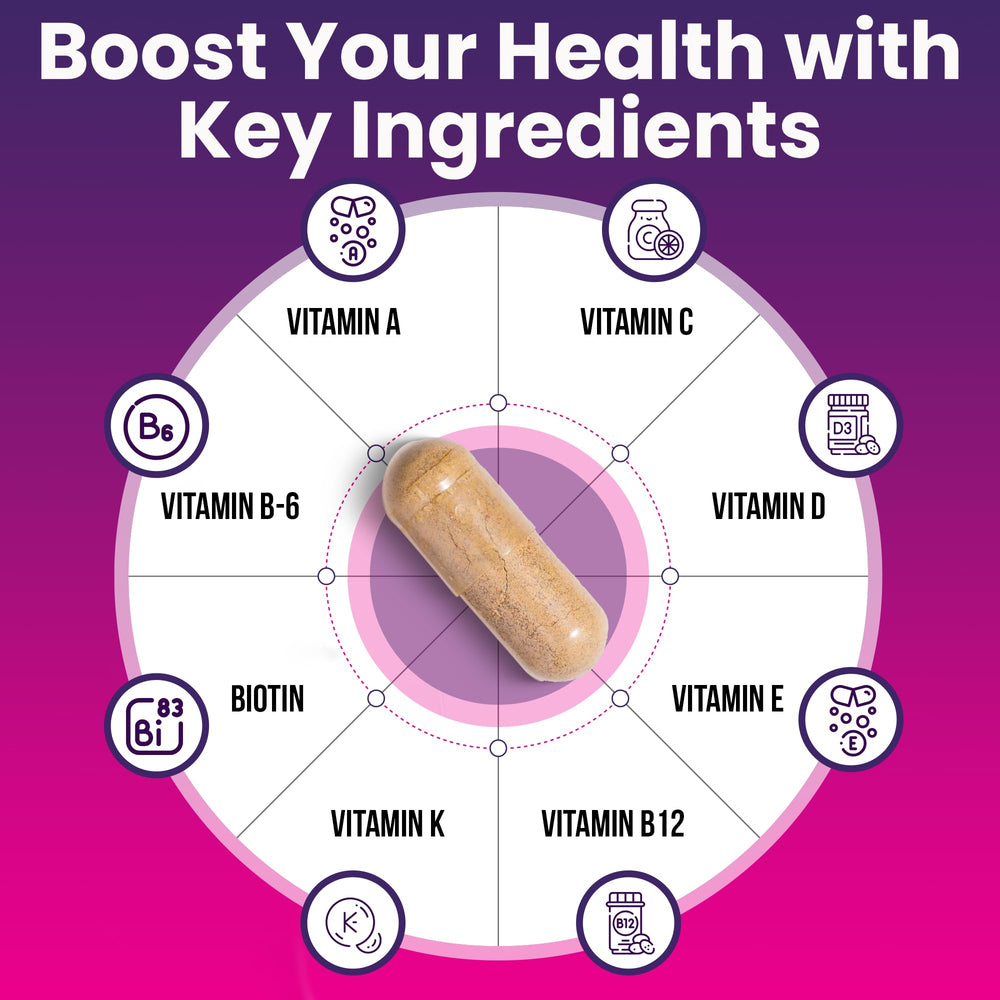 ProCare Health daily-use capsule demonstrating simple one-per-day routine