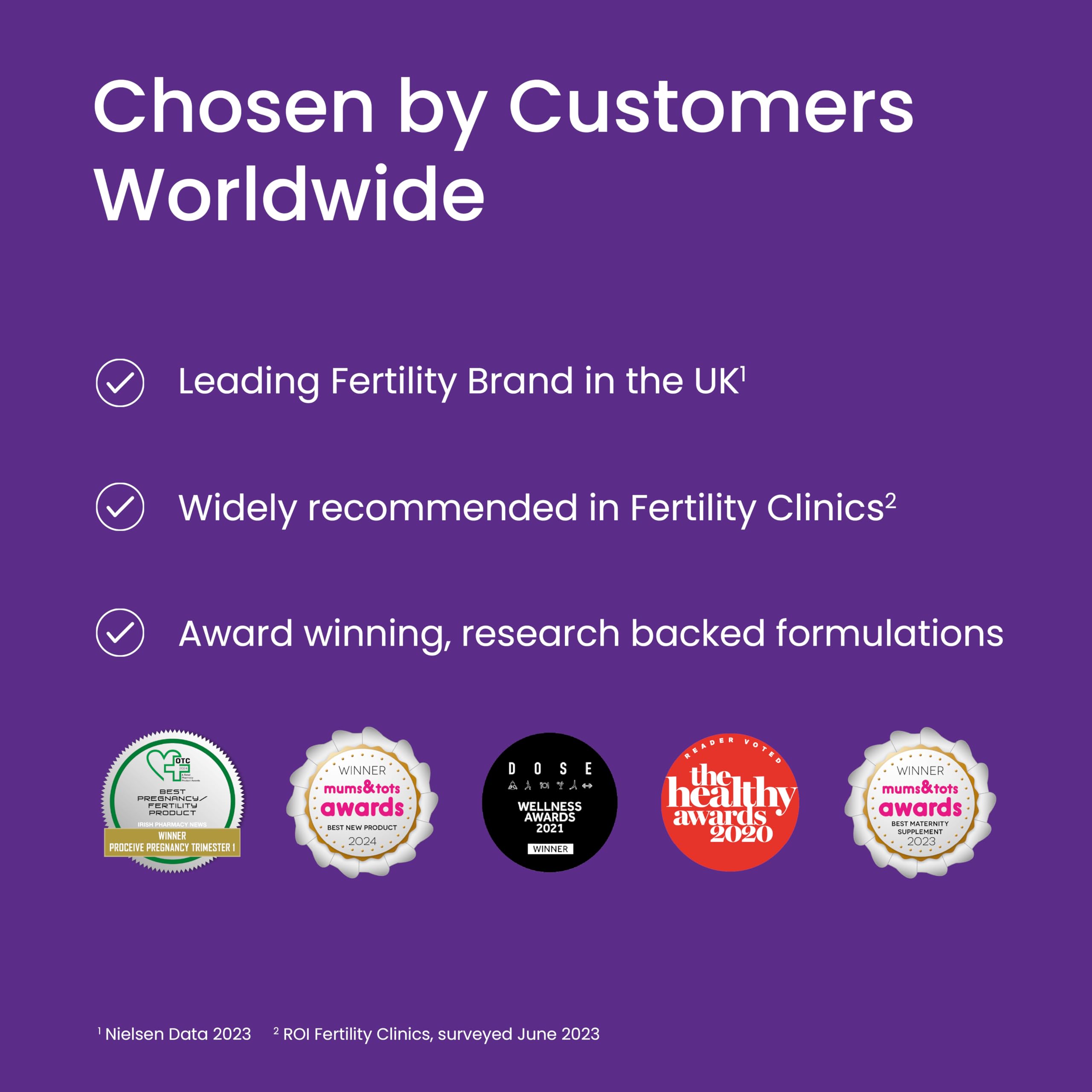 Proceive Max energy-wellness label conveys general vitality support.