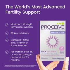 Proceive Max packaging front showcasing vegan, clean ingredients for preconception nutrition.
