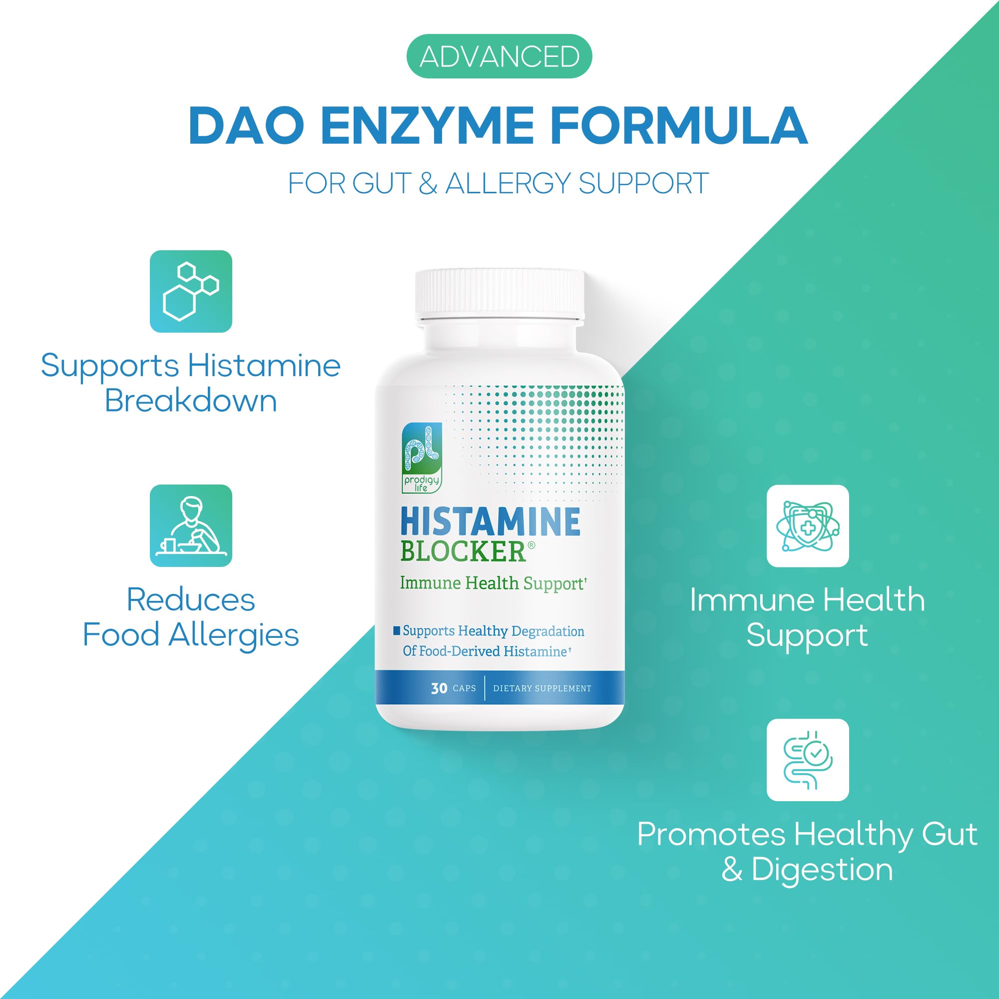 Prodigy Life histamine blocker label emphasizes digestion support.