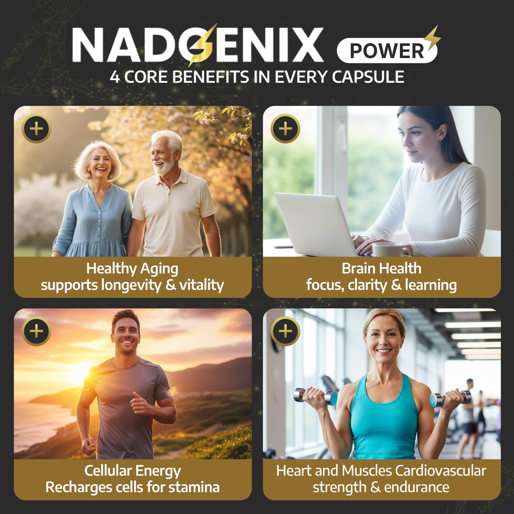 Product Maxx NADGENIX CoQ10 and Resveratrol glow support