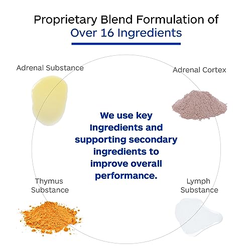 Professional Botanicals Adrenal Cortex packaging emphasizes quality and safety