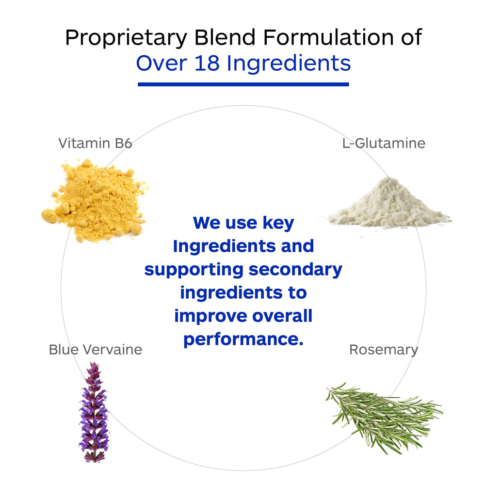Professional Botanicals Calm Attention blend close-up highlighting rosemary and gotu kola.