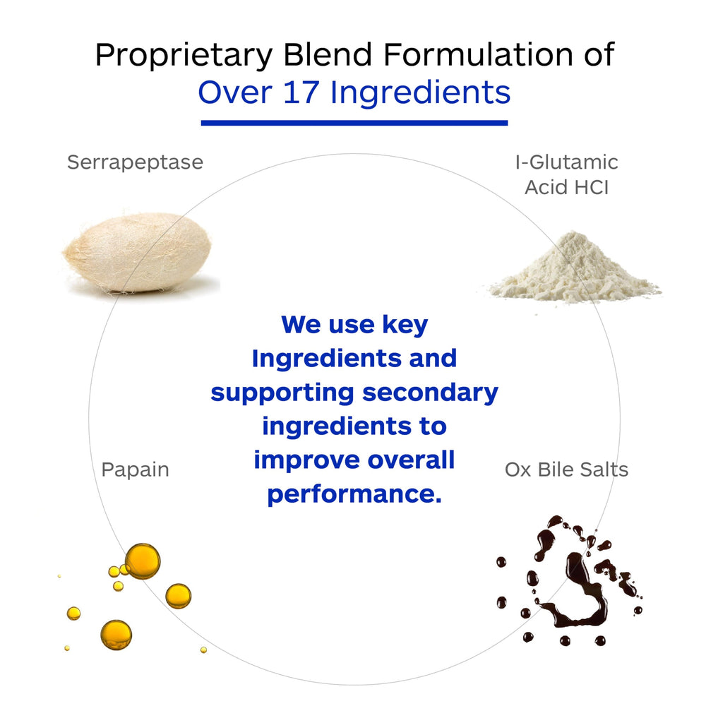 DI-AIDE Enzymes bottle closeup shows vegan, non-GMO formula