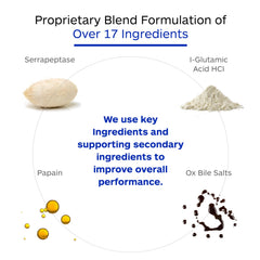 DI-AIDE Enzymes bottle closeup shows vegan, non-GMO formula