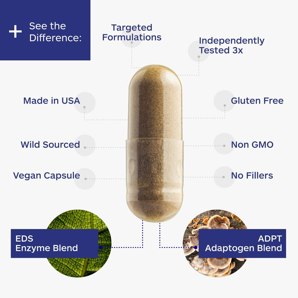 DI-AIDE Enzymes used at meals for better comfort