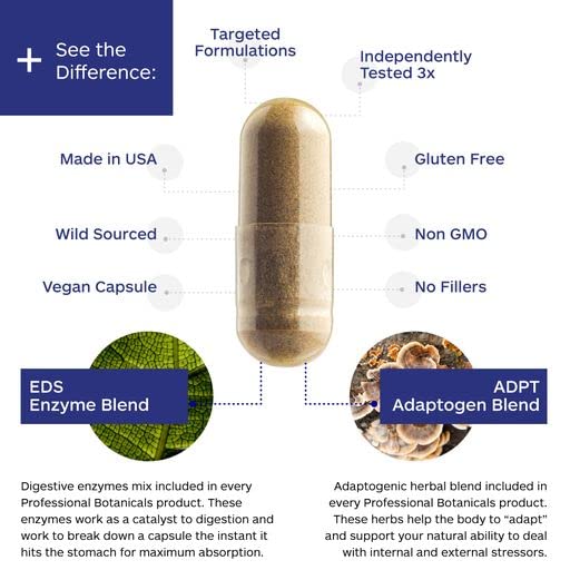 Professional Botanicals Tense-X ingredients: scute root and hops pollen support gentle relaxation.