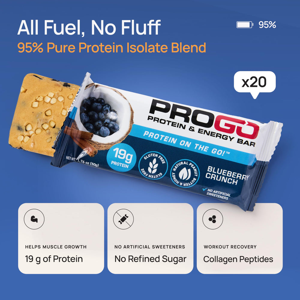 ProGo Collagen-Enhanced Protein Blend may support joints and bones over time.