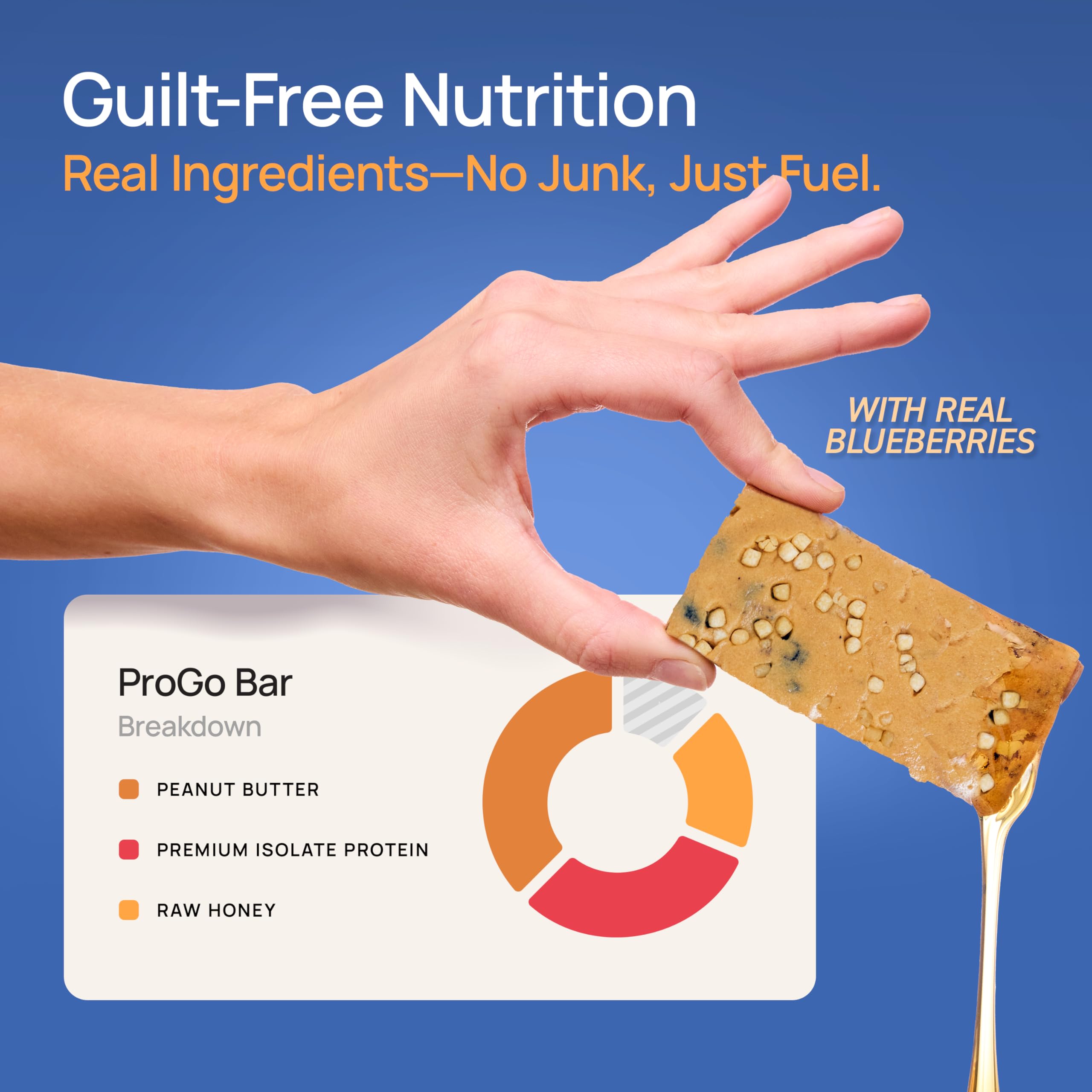 ProGo Low-Sugar 180-Calorie Bar fits mindful snacking goals.