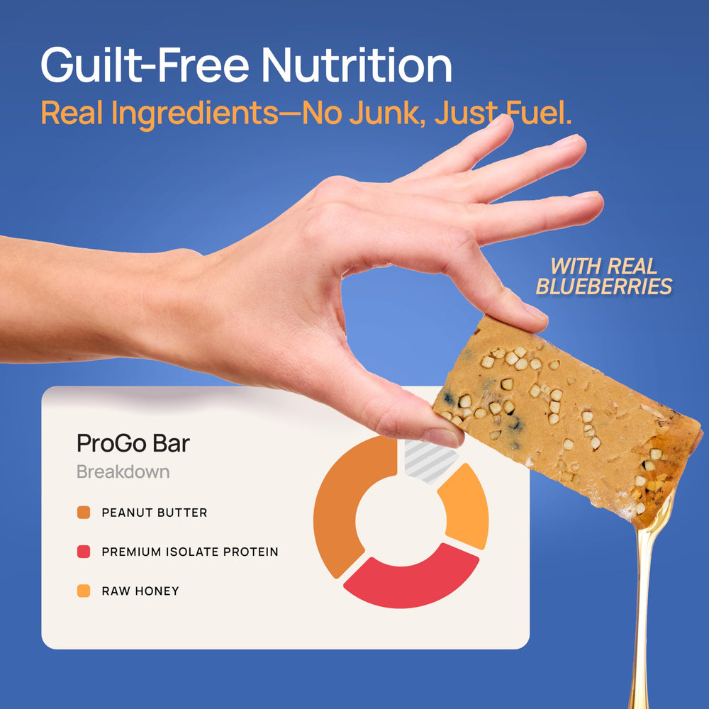 ProGo Low-Sugar 180-Calorie Bar fits mindful snacking goals.