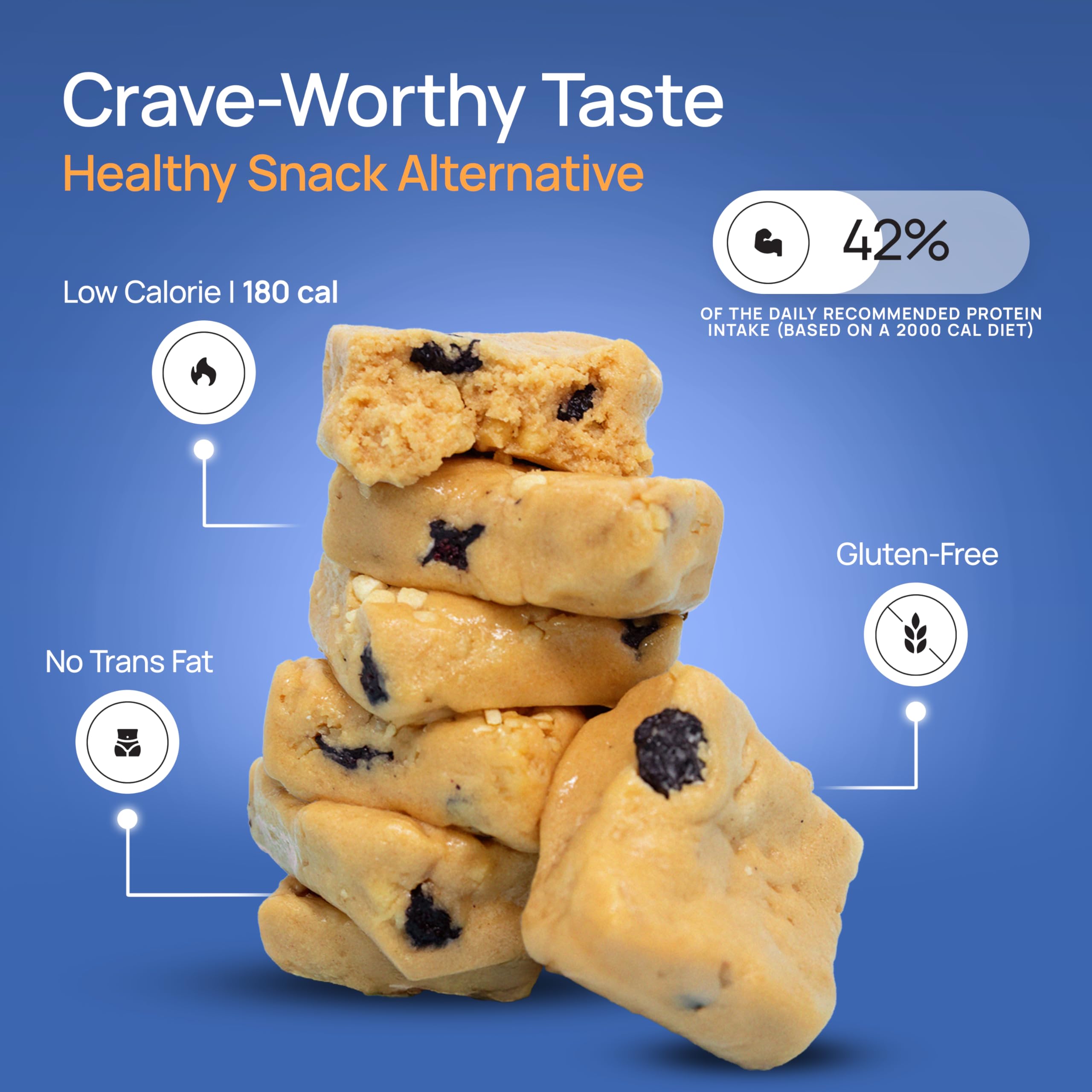 ProGo Soft Crumb-Free Snacking ensures clean hands during active days.