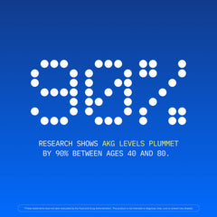 Serving two ProHealth Ca AKG capsules with water for daily routine