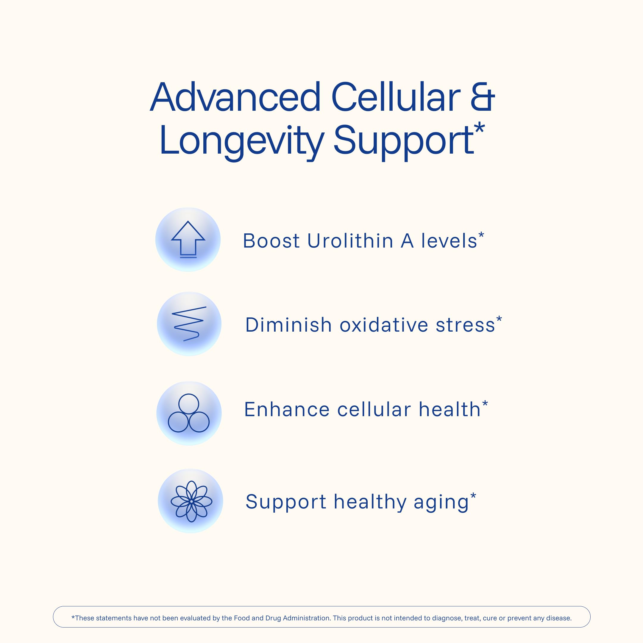 Pomegranate and red grape extracts in ProHealth Urolithin A product