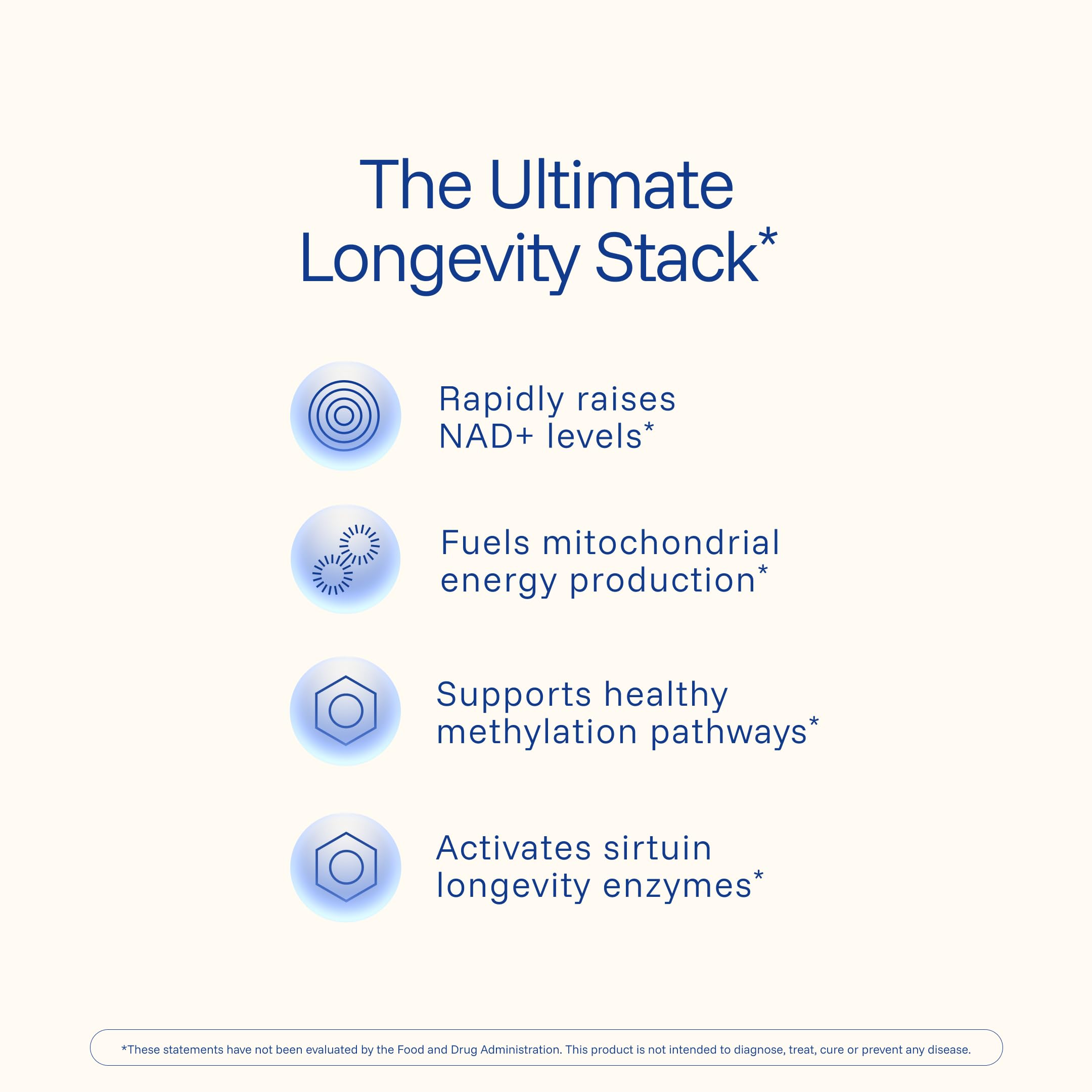 ProHealth Nicotinamide Riboside Pro Complete capsules closeup emphasizes form and dosage.