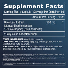 ProHealth Olive Leaf Extract capsules ready for daily use and antioxidant potential.