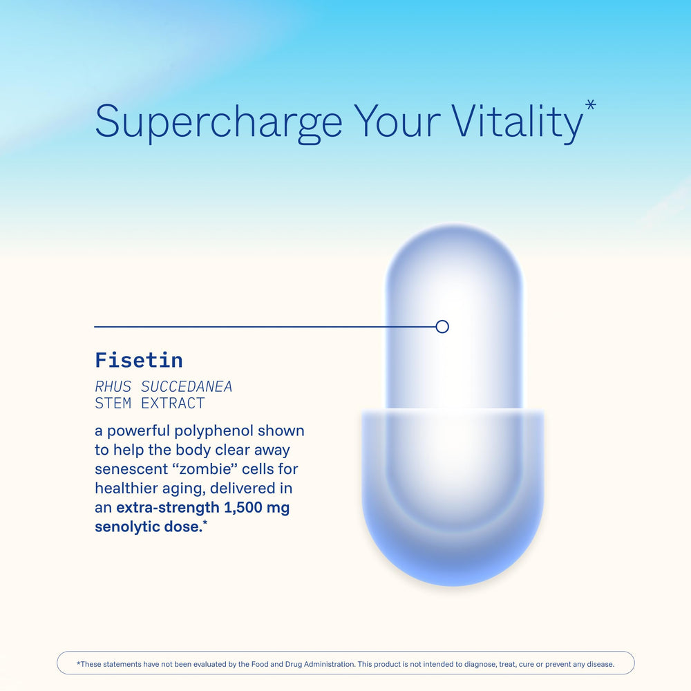 5-day reset schedule shown for ProHealth Pure Fisetin use.