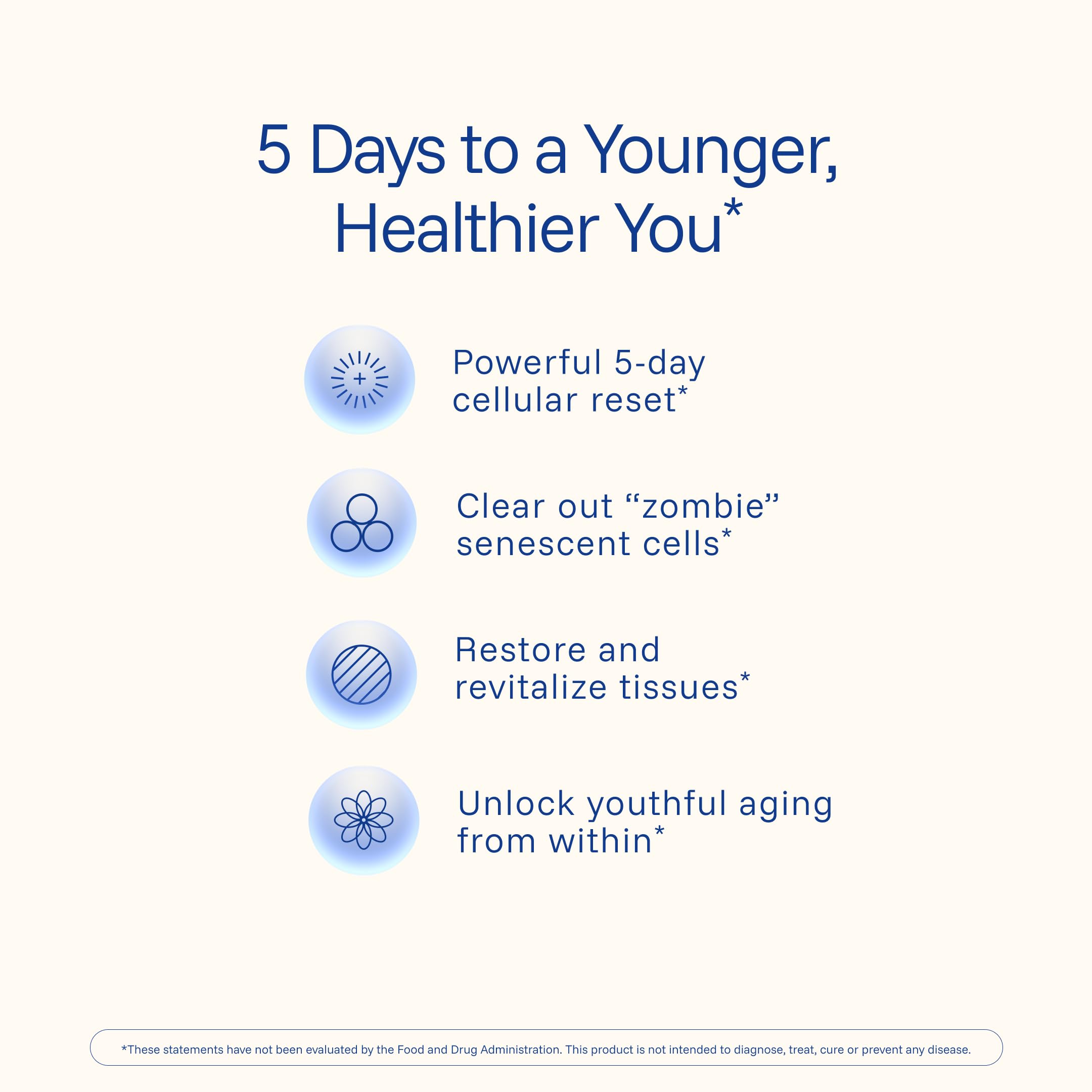 Label details and ingredients for ProHealth Pure Fisetin transparency.